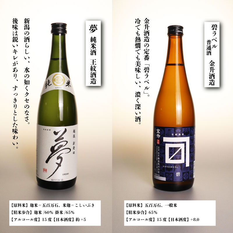 日本酒 人気 4種 飲み比べ セット  新発田 蔵元 720ml×4本【 新潟 地酒 日本酒 新潟県 新発田市 飲み比べ 720ml 4本 四合瓶 菊水 王紋 金升 父の日 母の日 正月 おせち ギフト  】 shinbo002_01