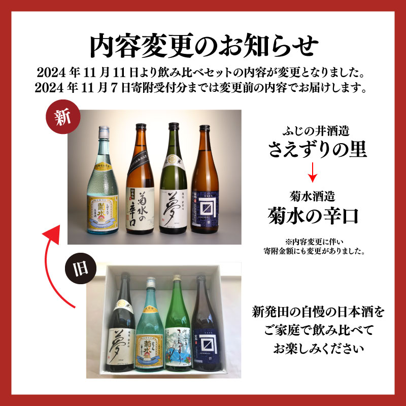 日本酒 人気 4種 飲み比べ セット  新発田 蔵元 720ml×4本【 新潟 地酒 日本酒 新潟県 新発田市 飲み比べ 720ml 4本 四合瓶 菊水 王紋 金升 父の日 母の日 正月 おせち ギフト  】 shinbo002_01