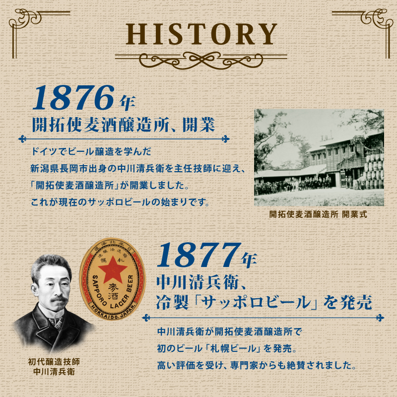 ≪最短3日発送≫ 風味爽快ニシテ 350ml×24本 ビール 新潟 限定 ビイル サッポロビール サッポロ ご当地 取り寄せ 酒 お酒 さけ sake アルコール ギフト プレゼント 贈り物 セット お土産 人気 おすすめ 新潟県 新発田市 shinbo005_01
