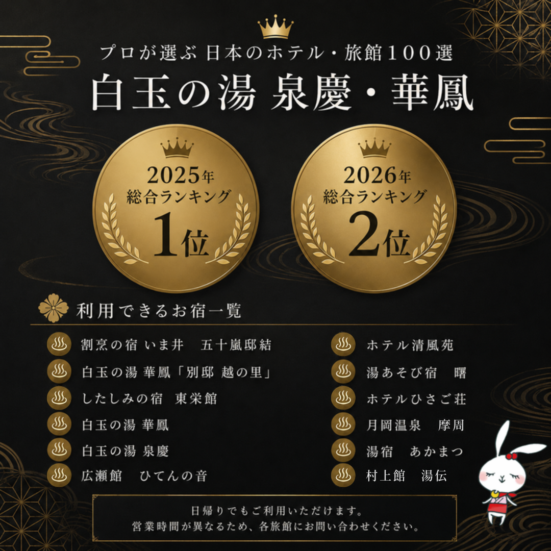旅行券 月岡温泉 利用券 感謝券 900,000円分 ( 1,000円 × 900枚 )  新潟県 温泉 旅行 宿泊 宿泊チケット 旅行チケット チケット 体験 トラベル チケット 観る 遊ぶ 食べる 泊まる 金券 風呂 ホテル 旅館 老舗 観光 観光地 国内旅行 旅行券 宿泊券 利用券 ゴルフ 国内 新潟 新発田 A01_300