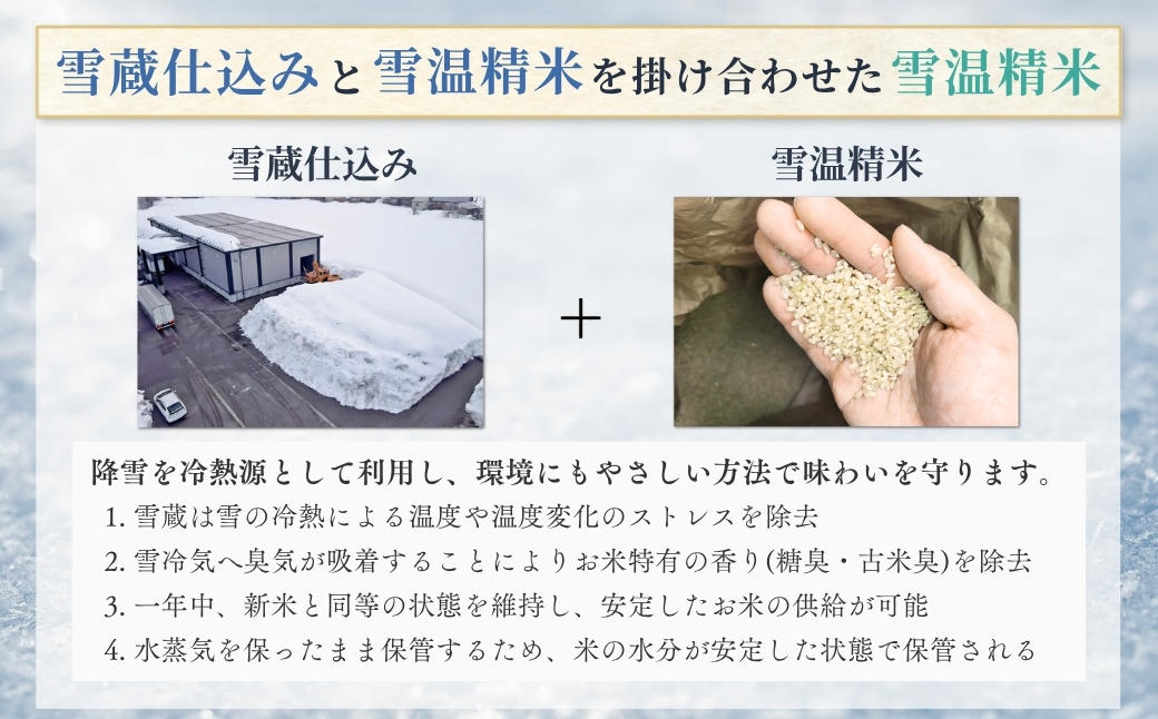 【 先行予約 コシヒカリ 】 魚沼産コシヒカリ 無洗米 5kg 吉兆楽 令和8年産 雪温精法 鮮度保持 産地直送 新潟県産コシヒカリ 魚沼コシヒカリ 魚沼産こしひかり ブランド米 コシヒカリ こしひかり 無洗米コシヒカリ むせんまい お米 おこめ ごはん おにぎり おむすび お弁当 白飯 時短 お取り寄せ おいしい 精米 5キロ 新潟県 小千谷市 【0038-0012】