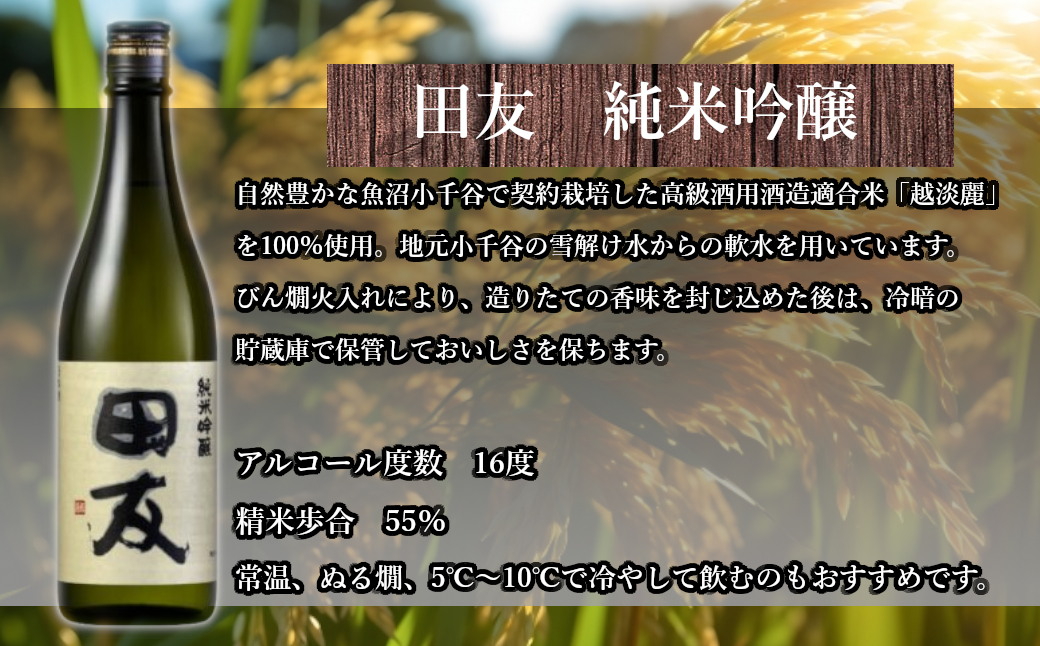 24P126 田友酒器セット（田友 純米吟醸720ｍｌ×2本） 高の井酒造 酒器 純米吟醸 日本酒 新潟県