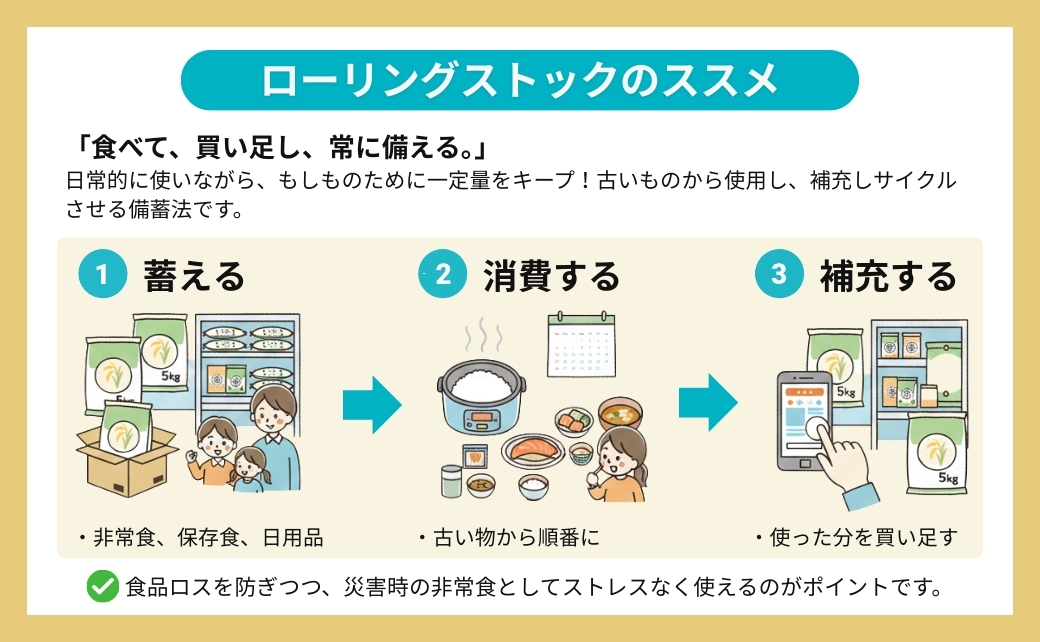 魚沼産コシヒカリ 雪中貯蔵米パックご飯 12個セット ごはんソムリエ監修 たかの 【0002-0195-02】
