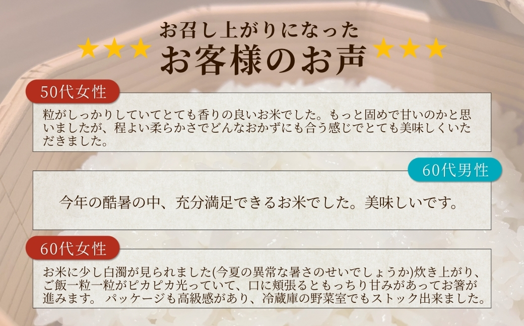 新大コシヒカリ パックご飯 180g×20個 たかの | 新潟県産 コシヒカリ お米 米 こしひかり パックごはん パックライス 小千谷市栽培 開発20年 新潟大学【0002-0429SV02-01】