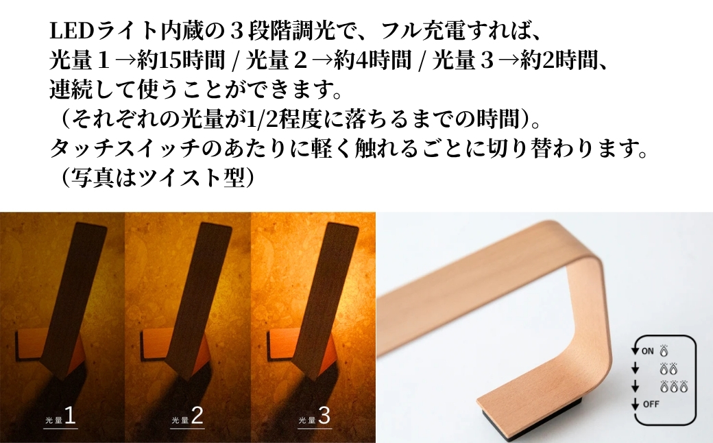 éªåœã®ããã®å
é»åŒããŒãã«ã©ã³ããTanzaku Lampãã³ã®åå è·äººæäœã ã¹ããŒãªãª ã0005-0006SV03-02ã