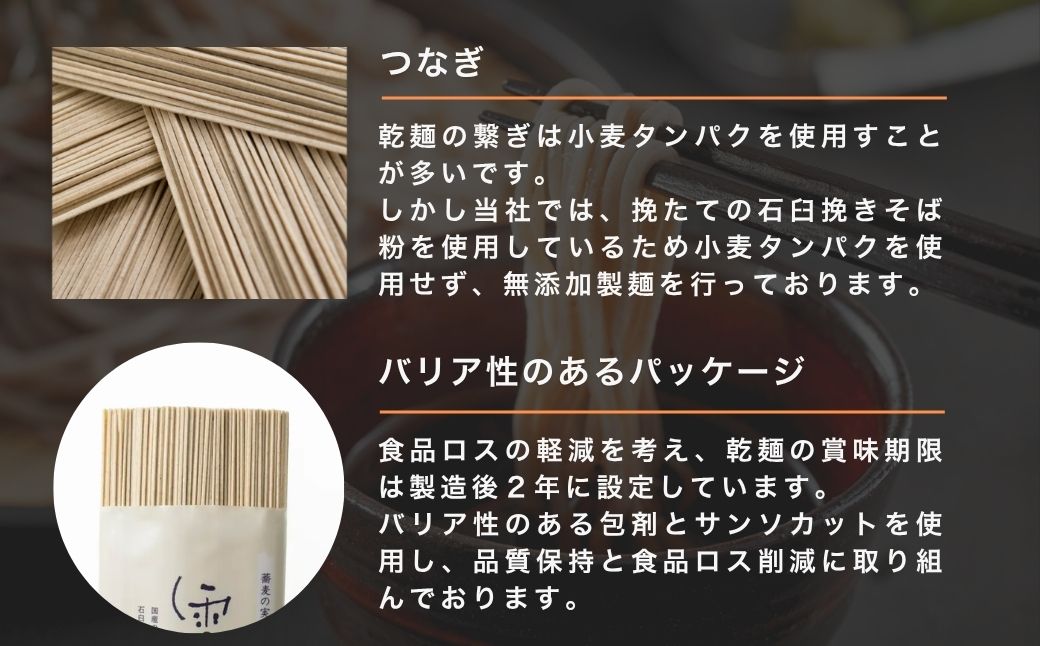 ãç¡èŸ²è¬æ œå¹ã®çãã°100ïŒ
䜿çšãéªå®€ã㰠也麺 180gÃ12åã»ãã(ãªãŒã¬ããã¯ã»ç¡èŸ²è¬æ œå¹) ã€ãã«ã©ç ã0021-0003-01ã