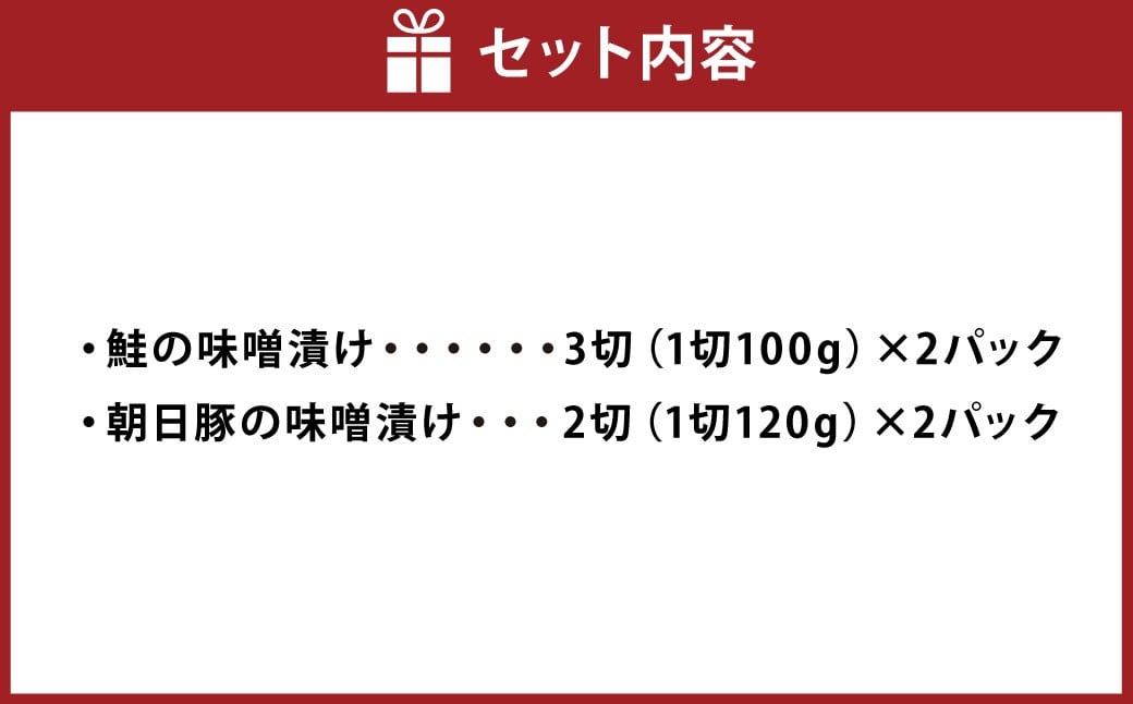 AB4017 特製味噌漬け2種セット（鮭・豚）
