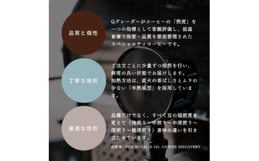 【定期便：6ヶ月連続でお届け】高品質シングルオリジンコーヒー・ドリップバッグ3種セット （1袋あたり11個×3品種）×6ヶ月 1075031 コーヒー 珈琲 ドリップ