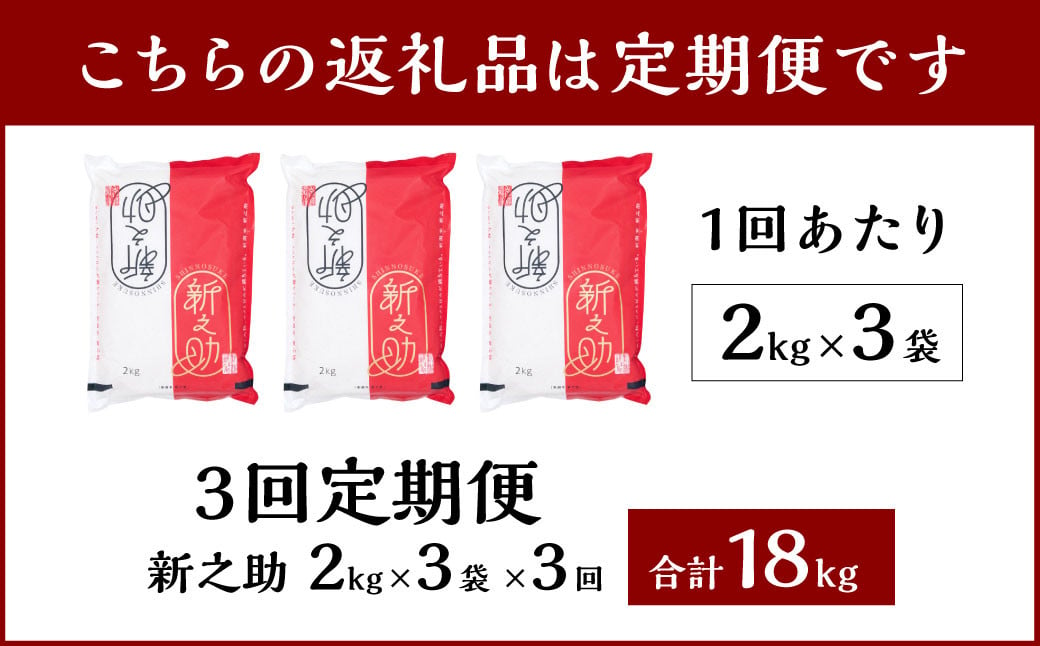 【新米受付・令和6年産米】【定期便：3ヶ月連続でお届け】 村上市産 新之助 18kg （6kg×3ヶ月）コース 1027003N