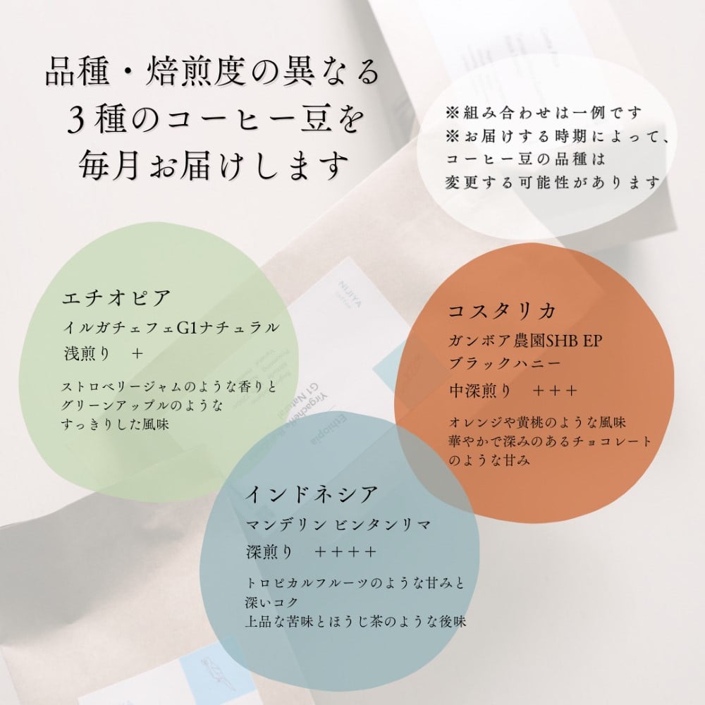 ãå®æäŸ¿ïŒ3ã¶æé£ç¶ã§ãå±ããã·ã³ã°ã«ãªãªãžã³ã³ãŒã㌠100g à 3åçš®ïŒè±ïŒèš300gÃ3ã¶æ 1075021 ã³ãŒã㌠çç² ã³ãŒããŒè±