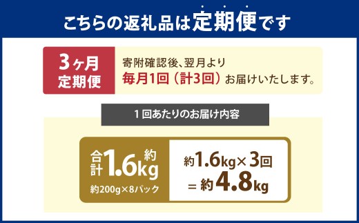 ã3åå®æäŸ¿ããæäžåž è±ã 岩è¹è± å°éåã çŽ1.6kgïŒçŽ200gÃ8ããã¯ïŒ ïŒ è ã«ã ãè è±è ã¶ãè ãã¿è ããŒã¯ ããŸåã ãžã¥ãŒã·ãŒ ãããã å°åã å·å åœç£ 001-0010