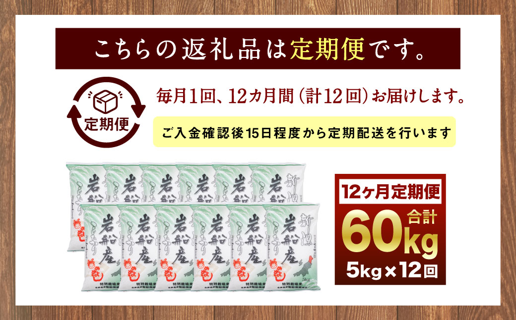 E4027 【令和5年産米】特別栽培米 新潟県岩船産コシヒカリ60kg（5kg×12ヶ月コース）