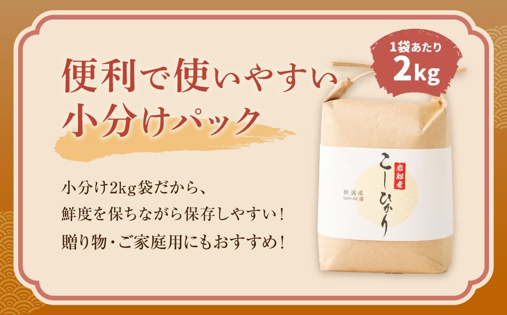 縲先眠邀ウ蜿嶺サ倥サ莉、蜥8蟷エ逕」邀ウ縲第眠貎溽恁譚台ク雁クゅ蟯ゥ闊ケ逕」繧ウ繧キ繝偵き繝ェ6kgシ2kgテ暦シ楢「具シ峨1103001N
