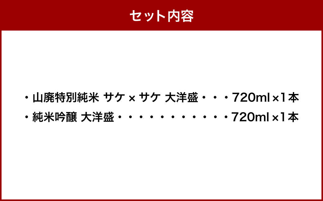 倧æŽç ã»ãã SJGïŒ720ml é£²ã¿æ¯ã¹ 2æ¬ã»ããïŒ1009005 倧æŽé
é ãµã±Ããµã±å€§æŽç ãçŽç±³åéžã倧æŽç æ¥æ¬é
ãé
é
