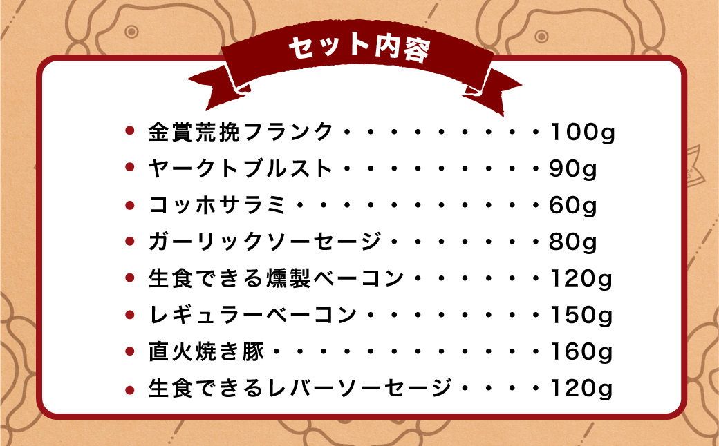 C4076 本場で金賞の職人の珍しいドイツソーセージと直火焼き豚＆ベーコン丼が食べられるセット！