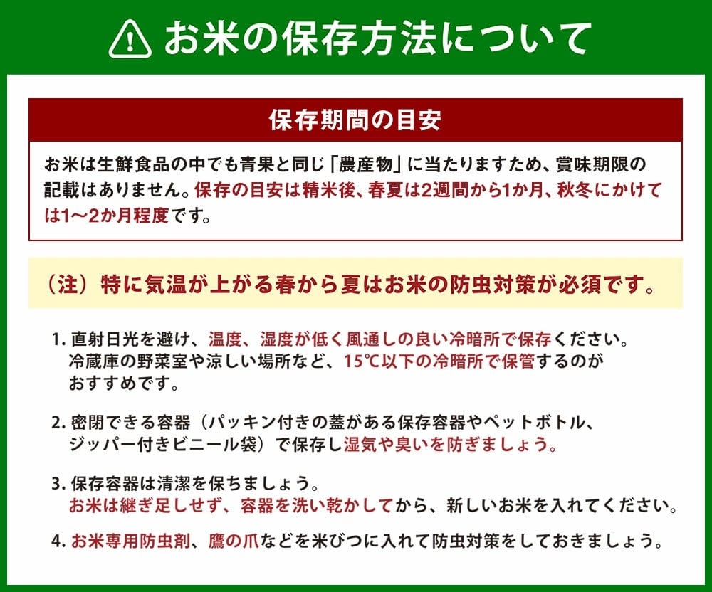 新米受付・令和5年産米】【6ヶ月定期便】 食味鑑定士板垣謹製 新潟県