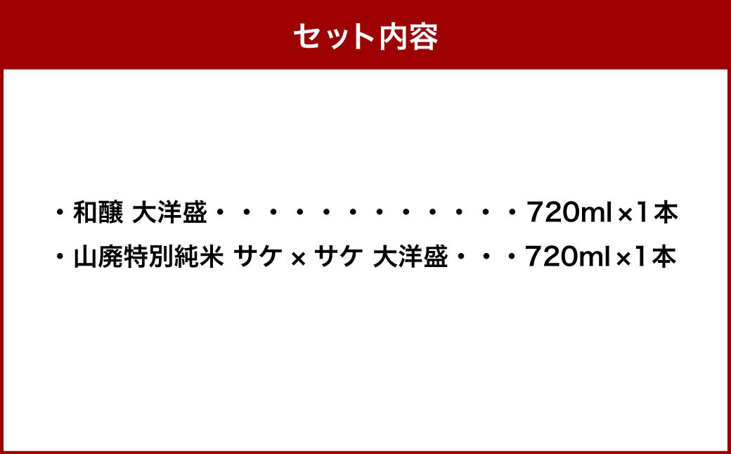 大洋盛 セット SW（720ml 飲み比べ 2本セット） 大洋酒造 サケ×サケ大洋盛 和醸 日本酒 お酒 酒 新潟県 1009011