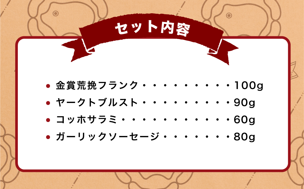 A4210 本場の世界品評会で金賞受賞のソーセージと生食できる珍しいドイツソーセージのセット