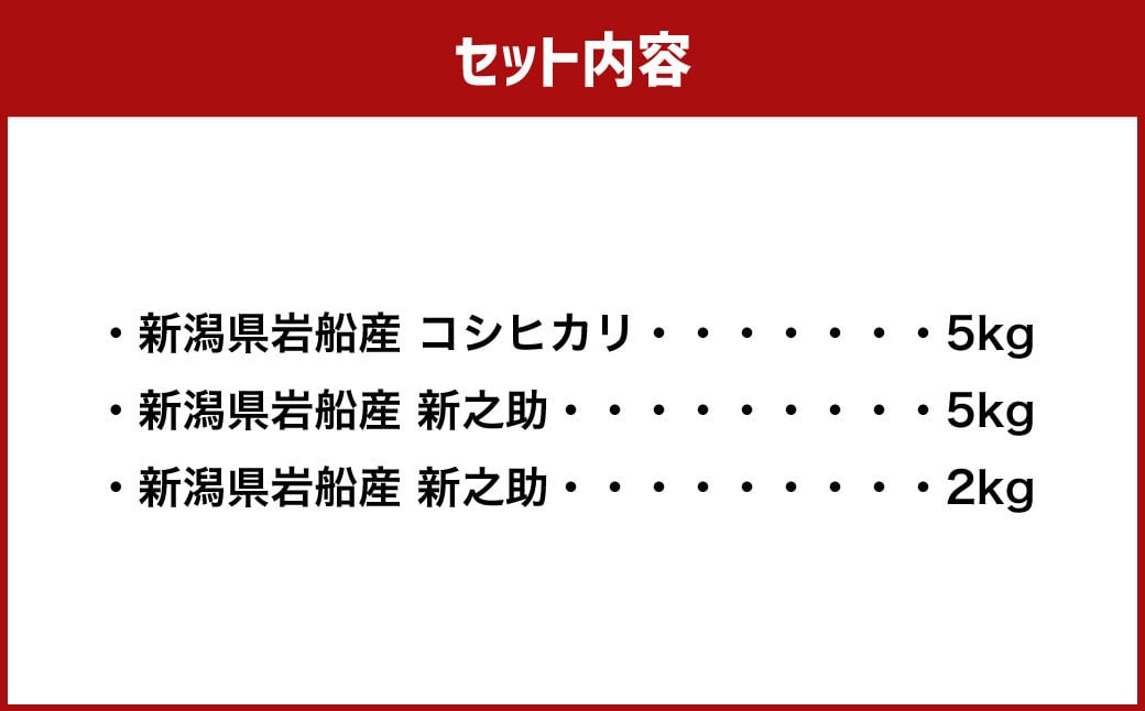 B4090 【令和6年産米】空舞米 新潟県岩船産 コシヒカリ 精米 5kg・新之助 7kg（合計12kg）