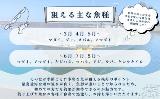 日本海・寝屋漁港発 貸し切り釣り船体験（最大10名まで乗船可）新潟県 村上市 乗船券 釣り 貸切 チャーター チケット 体験 イベント 魚釣り 船釣り レジャー フィッシング 1079008