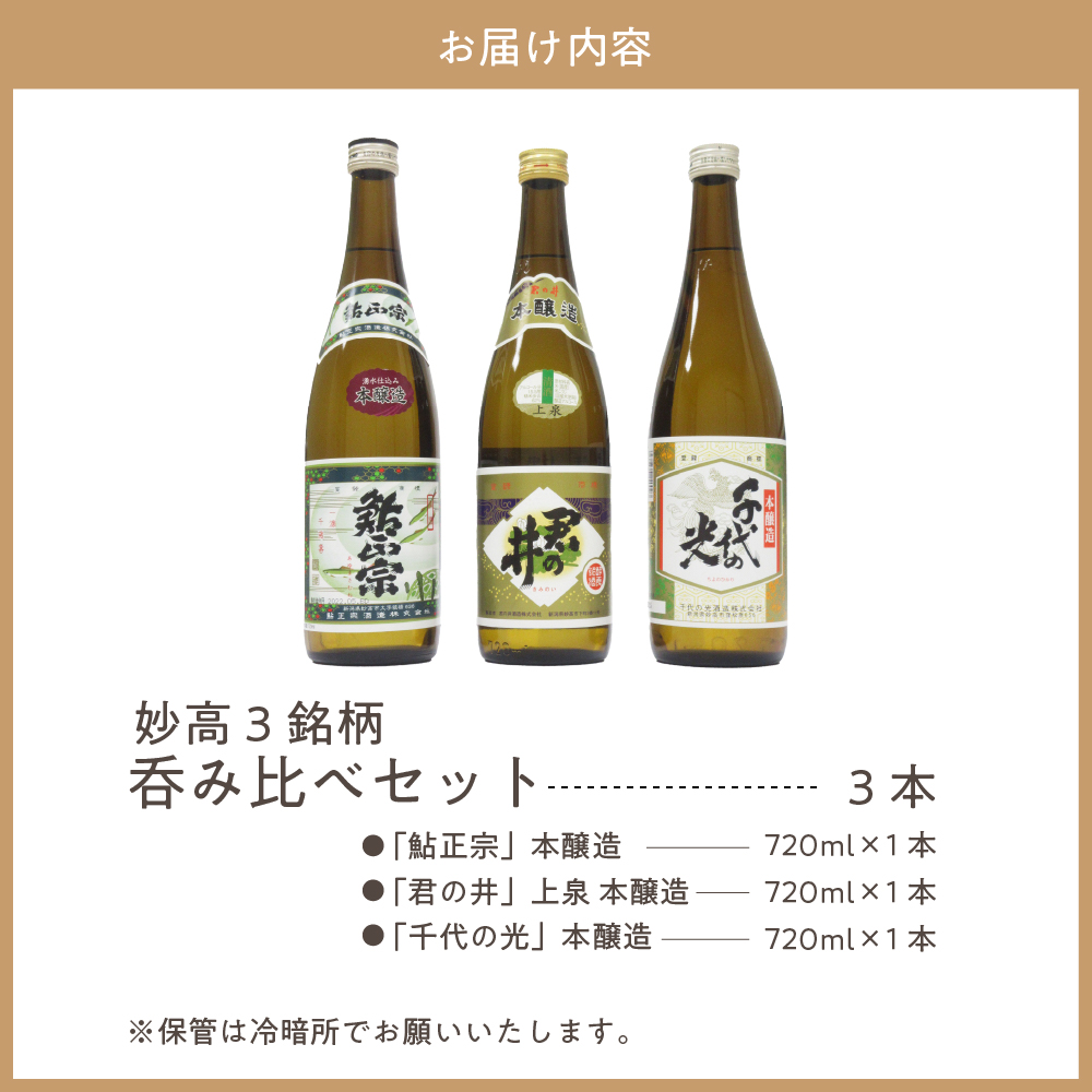 新潟県妙高3銘柄のお酒呑み比べセット(720ml×3本)