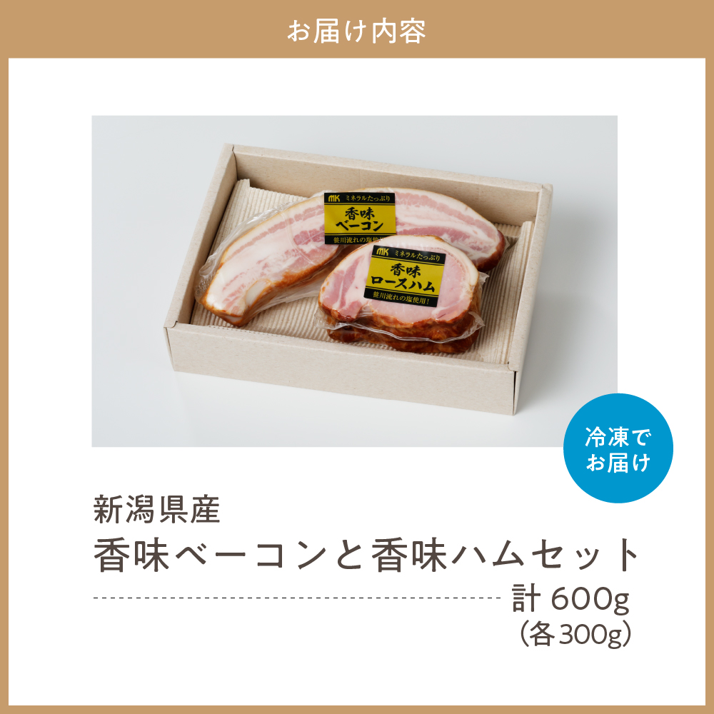 新潟県産豚使用香味ベーコン香味ハム セット約300g×各1パック