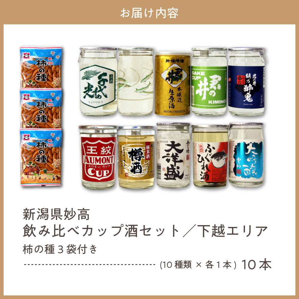 新潟県妙高飲み比べカップ酒セット(下越エリア)