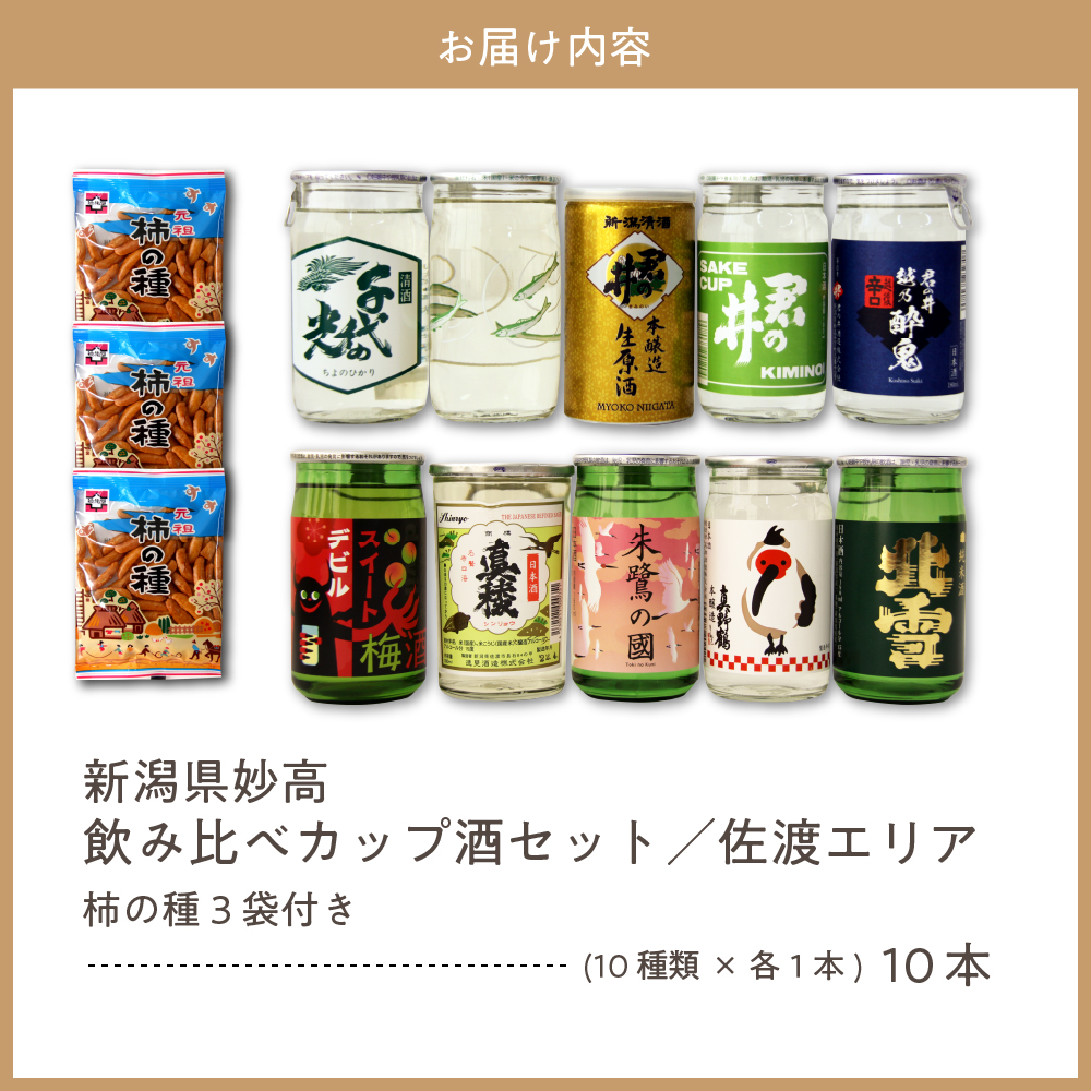 新潟県妙高飲み比べカップ酒セット(佐渡エリア)