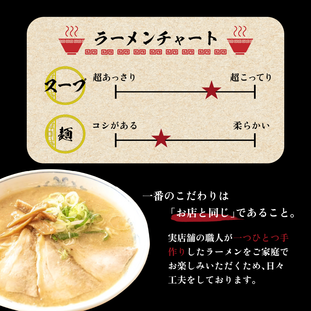 新潟県妙高市オーモリの冷凍豚骨醤油ラーメン4人前