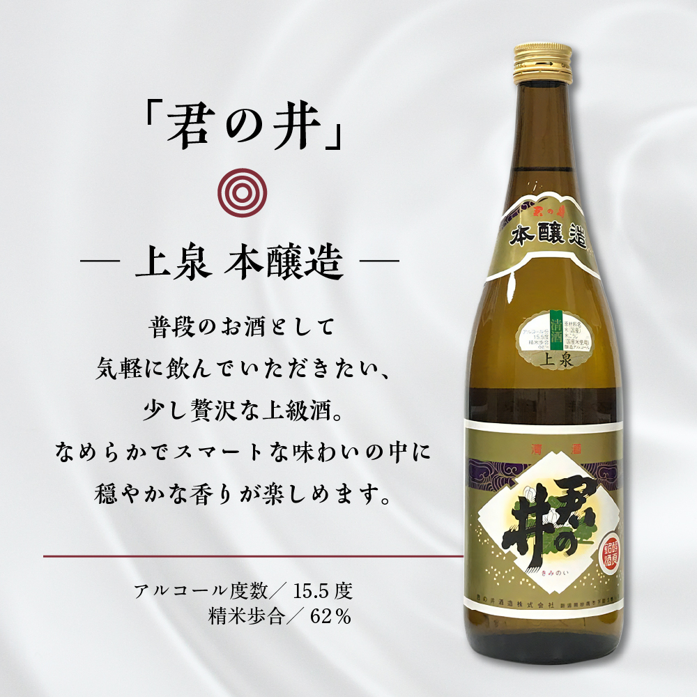 新潟県妙高3銘柄のお酒呑み比べセット(720ml×3本)