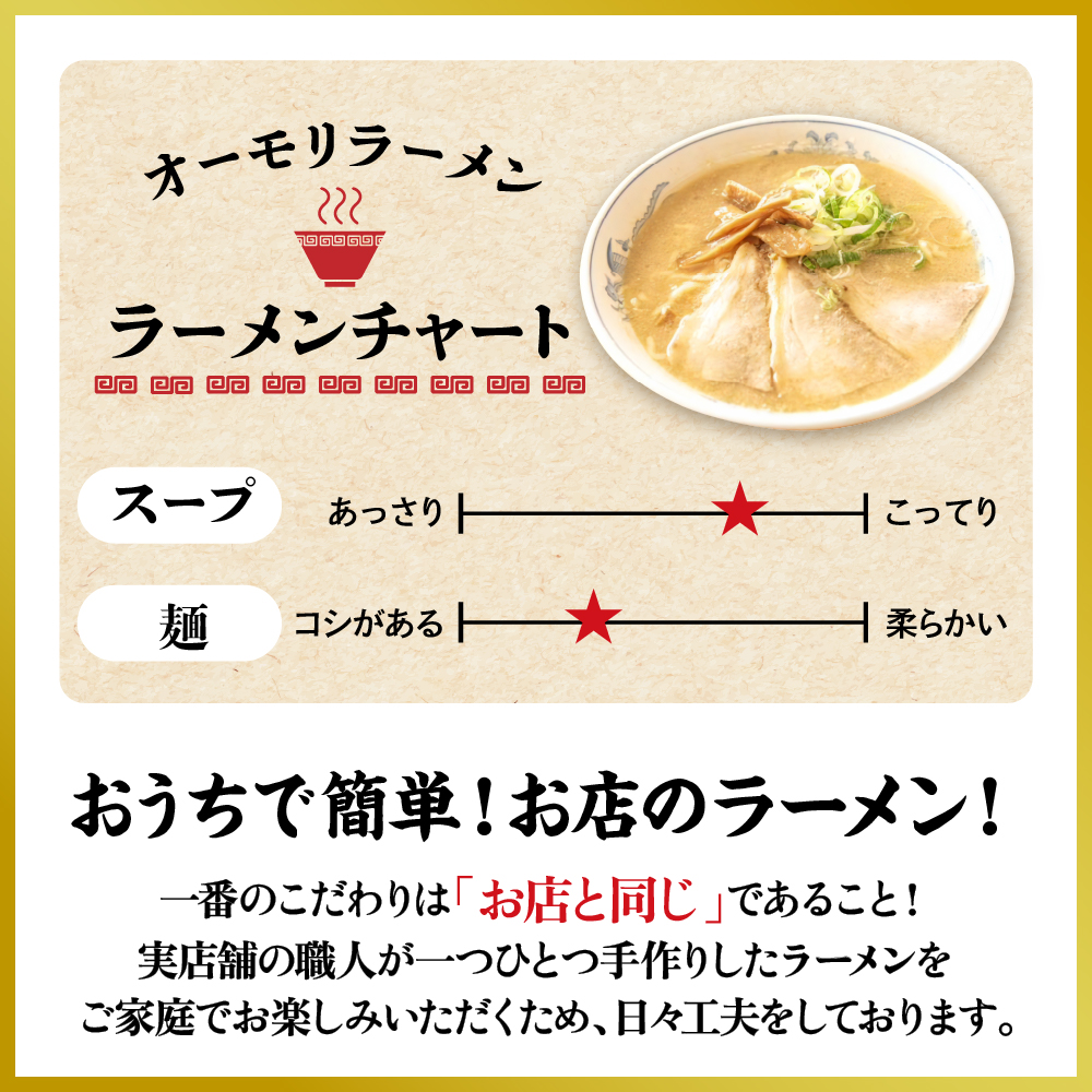 譁ー貎溽恁螯咎ォ伜クゅが繝シ繝「繝ェ縺ョ蜀キ蜃崎ア夐ェィ驢、豐ケ繝ゥ繝シ繝。繝ウ4莠コ蜑