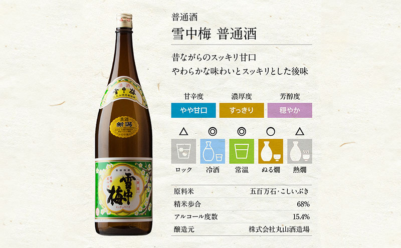 日本酒 雪中梅 普通酒 1.8L 6本 セット お酒 こしいぶき おすすめ 酒 ふるさと納税 新潟 新潟県産 にいがた 上越 上越産