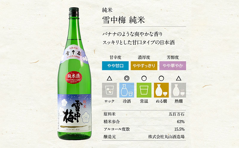 日本酒 雪中梅 純米 本醸造 普通酒 1.8L 6本 セット お酒 おすすめ 酒 ふるさと納税 新潟 新潟県産 にいがた 上越 上越産