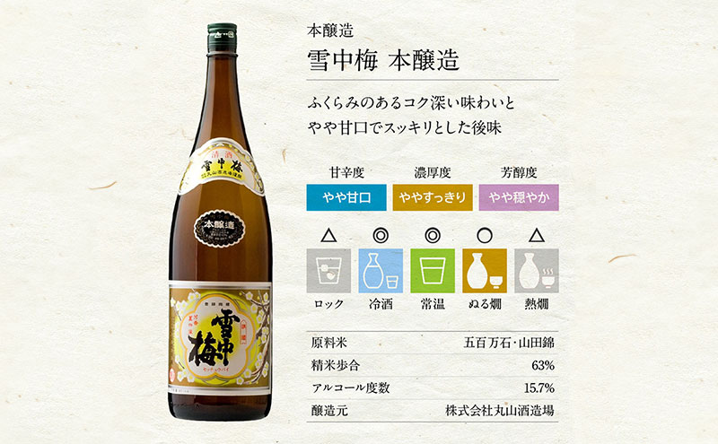 日本酒 雪中梅 純米 本醸造 普通酒 1.8L 6本 セット お酒 おすすめ 酒 ふるさと納税 新潟 新潟県産 にいがた 上越 上越産