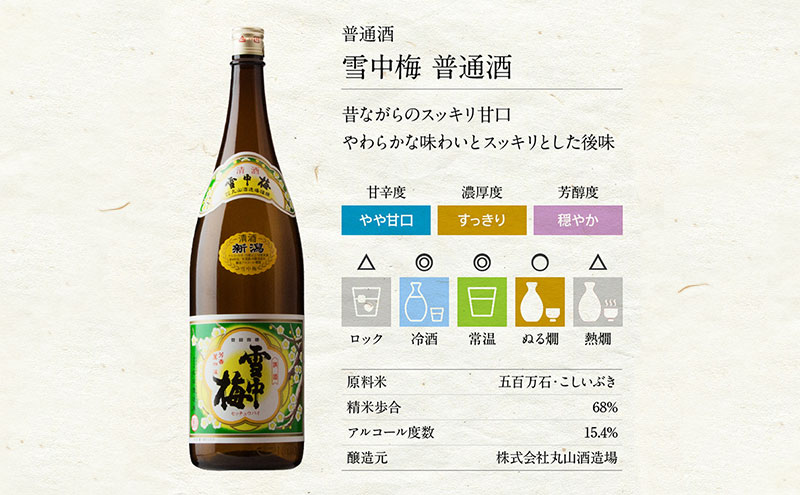 日本酒 雪中梅 純米 本醸造 普通酒 1.8L 6本 セット お酒 おすすめ 酒 ふるさと納税 新潟 新潟県産 にいがた 上越 上越産