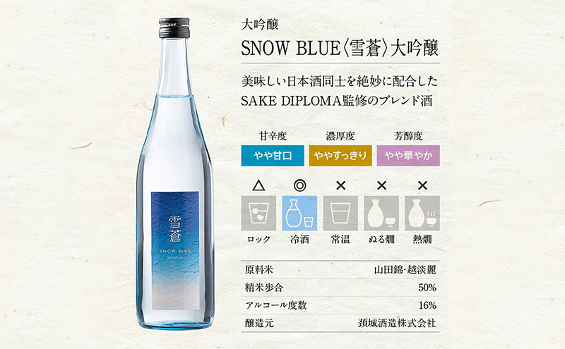 日本酒 スノーブルー雪蒼 雪中梅 720ml 2本 セット お酒 おすすめ 酒 ふるさと納税 新潟 新潟県産 にいがた 上越 上越産