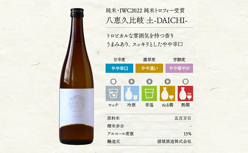 日本酒 IWC2022新潟トロフィー受賞！八恵久比岐 土-DAICHI- 720ml お酒 おすすめ 酒 ふるさと納税 新潟 新潟県産 にいがた 上越 上越産