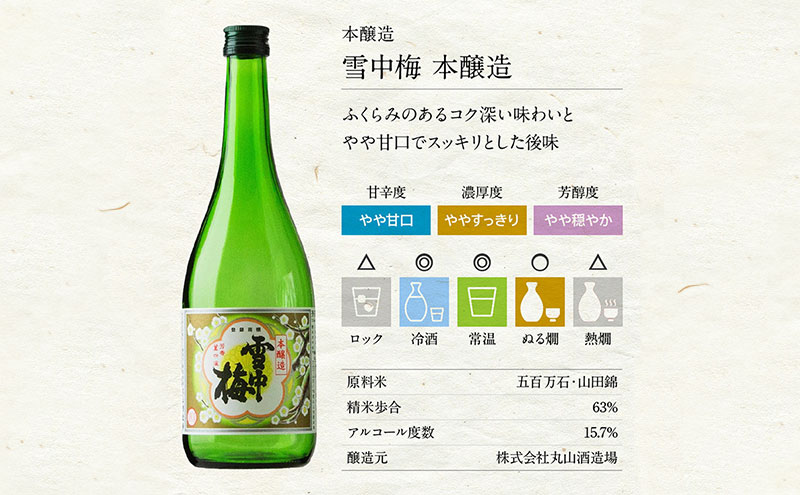 日本酒 雪中梅 本醸造 720ml お酒 おすすめ 酒 ふるさと納税 新潟 新潟県産 にいがた 上越 上越産