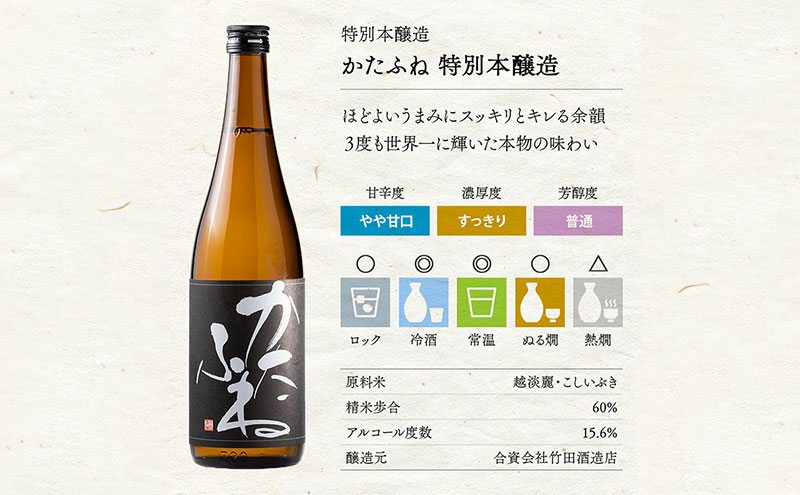 日本酒 IWCトロフィー3度受賞！かたふね 特別本醸造 720ml かたふね 受賞 IWC 特別本醸造 おすすめ お酒 ふるさと納税 新潟 新潟県産 にいがた 上越 上越産