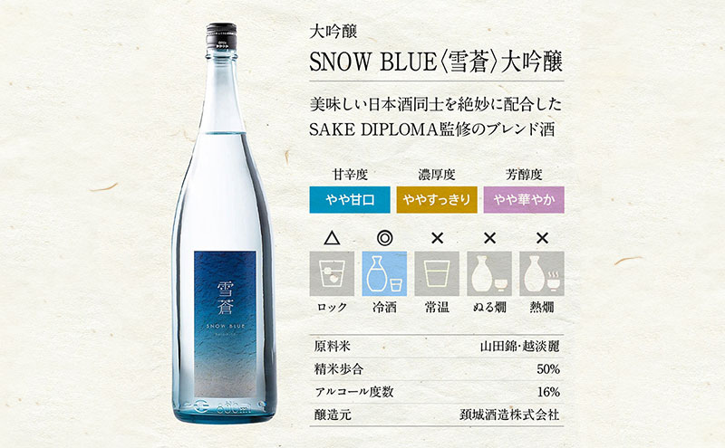 日本酒 スノーブルー雪蒼 大吟醸 1.8L お酒 おすすめ 酒 ふるさと納税 新潟 新潟県産 にいがた 上越 上越産