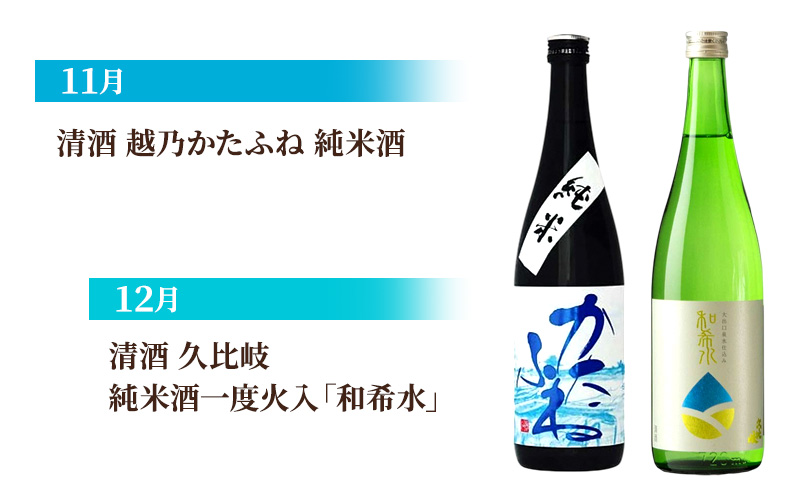 【毎月届く！】上越市12蔵の日本酒定期便