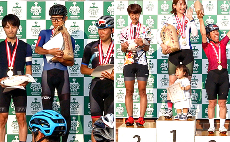 å
ã¶åé«åãã«ã¯ã©ã€ã ãšã³ããªãŒæš© 1åå ã€ãã³ã äœéš ãµã€ã¯ãªã³ã° å€§äŒ åå æš©