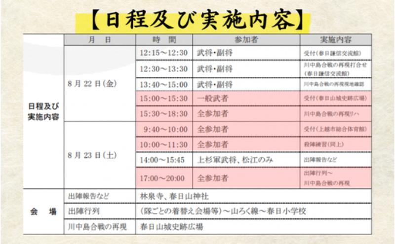 第100回謙信公祭　出陣行列・川中島合戦の再現　エントリー権（武田軍）上越市 イベント 祭り 8月