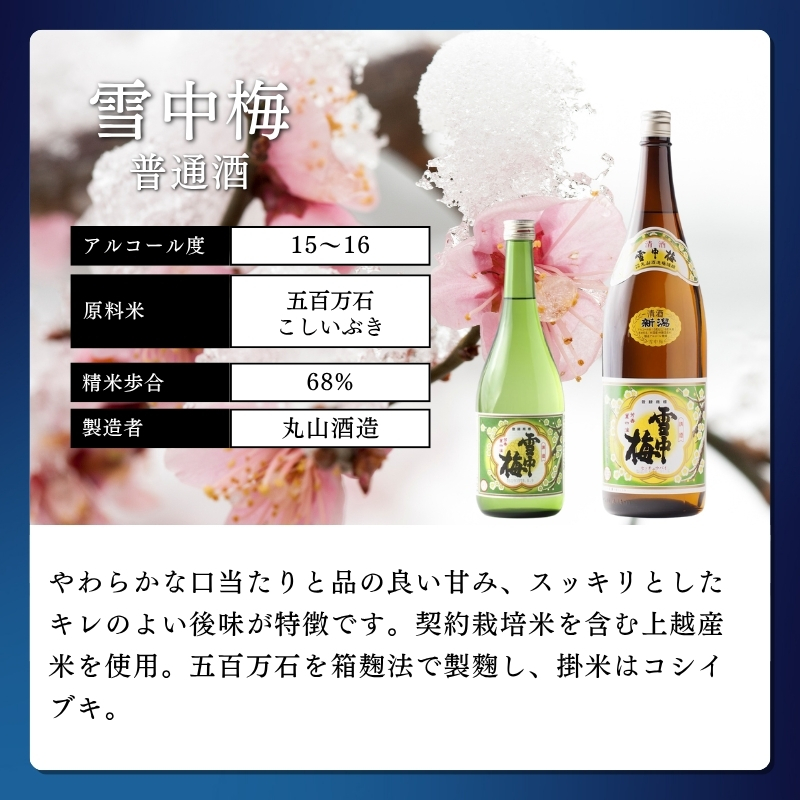 酒 雪中梅 普通酒 720ml 2本 お酒 日本酒 アルコール ギフト 新潟 上越