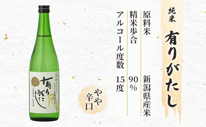 日本酒 新潟 上越の地酒 純米・吟醸３銘柄 （かたふね ・ 吟田川 ・ 有りがたし） 飲み比べ 720ml×3本 セット 竹田酒造店 代々菊醸造 よしかわ杜氏の郷 純米吟醸 吟醸 日本酒セット 人気銘柄 新潟県 上越市 父の日