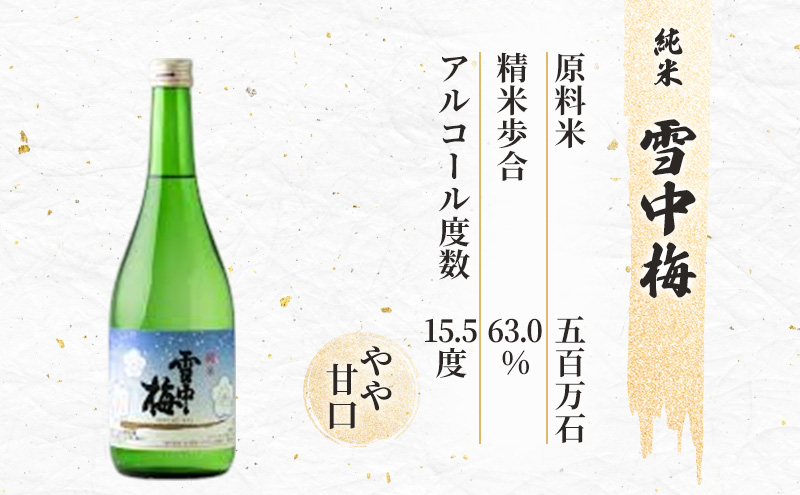 日本酒 新潟 上越の地酒 純米・吟醸３銘柄 （かたふね ・ 雪中梅 ・ 吟田川） 飲み比べ 720ml×3本 セット 竹田酒造店 丸山酒造場 代々菊醸造 純米吟醸 吟醸 日本酒セット 人気銘柄 新潟県 上越市 父の日
