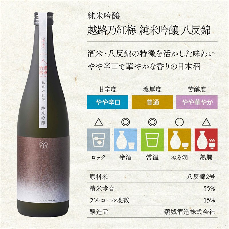日本酒 新潟上越 飲み比べセット 7202-JB 化粧箱入 酒 お酒 贈り物 のし対応 新潟 新潟県産 にいがた 上越 上越産