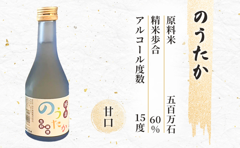 日本酒 新潟 上越の地酒 6銘柄×1本 日本酒セット ギフト 飲み比べ 地酒 上越 300ml×6本 父の日 国産 店長オススメ おすすめ 純米 吟醸