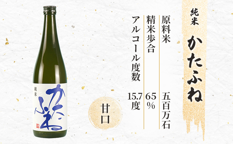 日本酒 新潟 上越の地酒 3銘柄×2本（かたふね、吟田川、天恵楽） 日本酒セット ギフト 飲み比べ 地酒 上越 計720ml×6本 父の日 国産 店長オススメ おすすめ 純米 吟醸