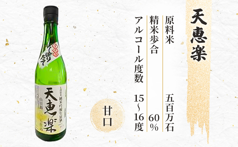 日本酒 新潟 上越の地酒 3銘柄×2本（かたふね、吟田川、天恵楽） 日本酒セット ギフト 飲み比べ 地酒 上越 計720ml×6本 父の日 国産 店長オススメ おすすめ 純米 吟醸